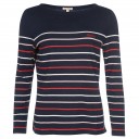 Barbour Hawkins Stripe Top Thumbnail Image